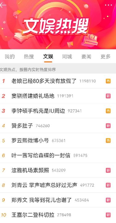 《微博》4月17日文娱榜热搜2023