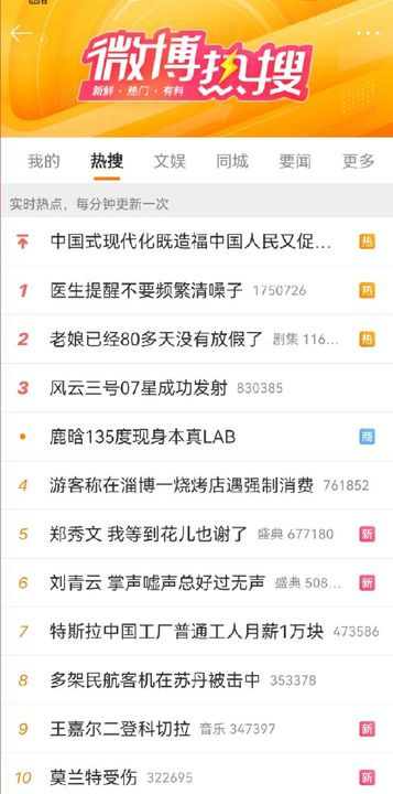《微博》4月17日热搜排名一览2023