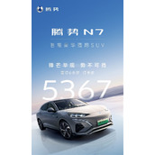 国人信赖比亚迪！腾势N7盲订6小时订单已达5367份：价格没出都要买