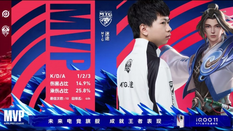 《王者荣耀》2023 KPL春季赛赛报：迷途赵怀真连抢两龙完成究极翻盘成就！AG 1-1 MTG