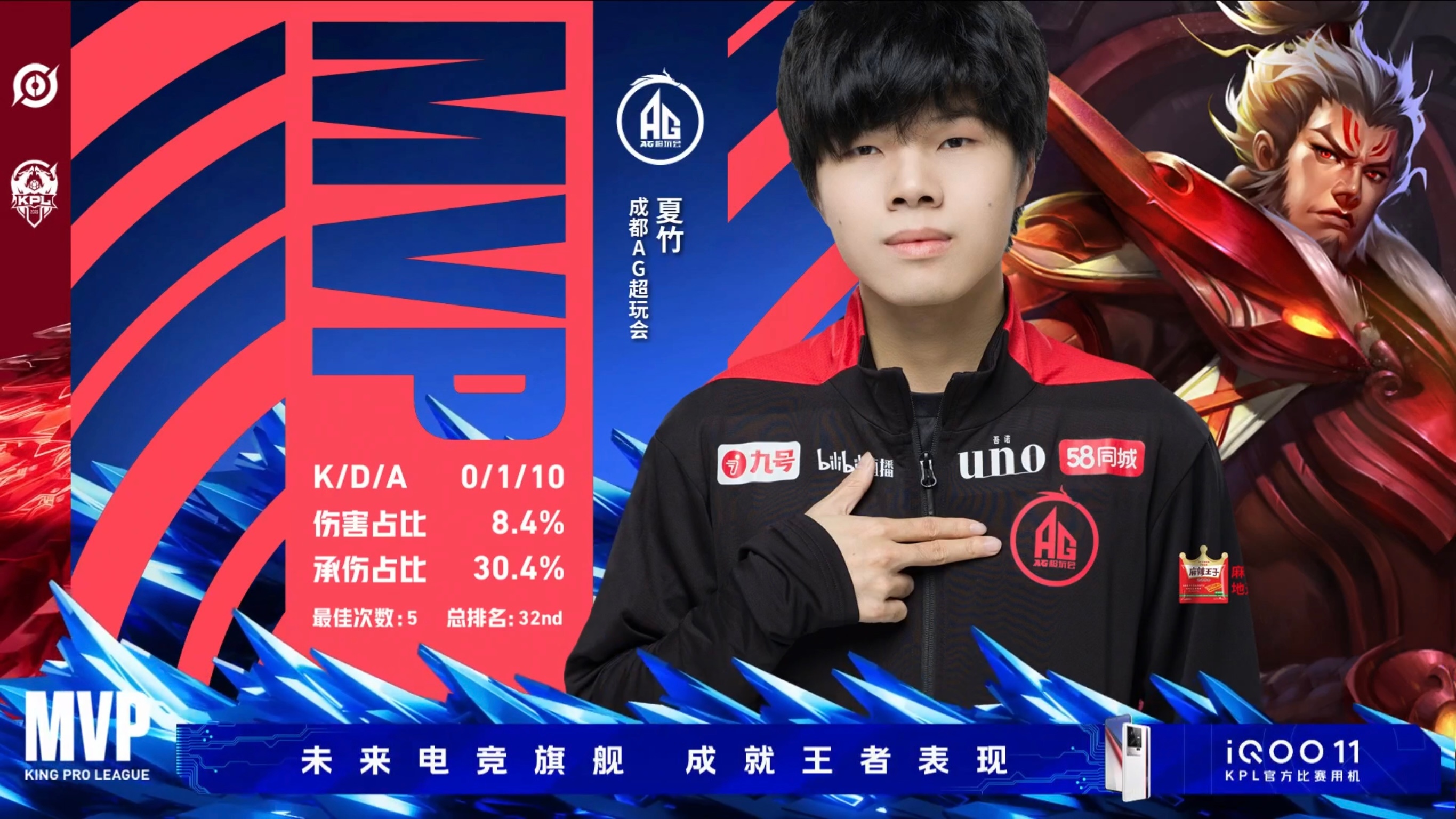 《王者荣耀》2023 KPL春季赛赛报：一诺戈雅疾射收割三杀终结比赛 AG先下一城