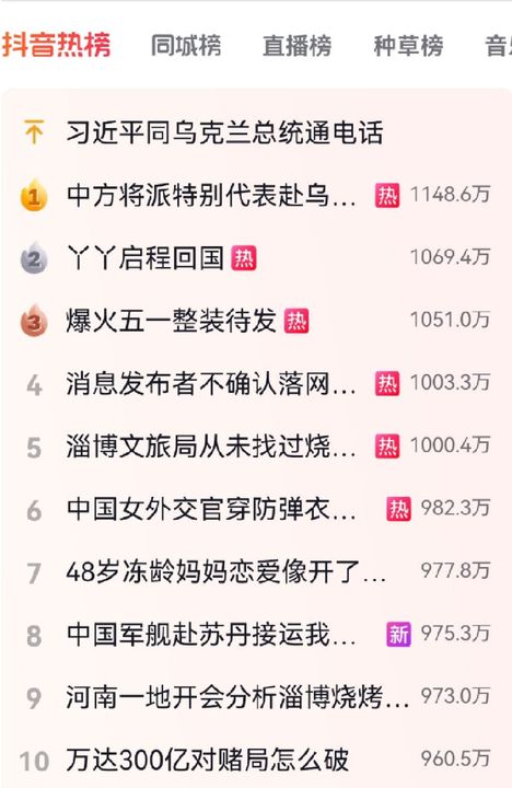 《抖音》4月27日热搜榜一览