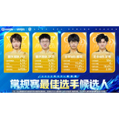 KPL春季赛最佳选手候选人：Fly、妖刀、暖阳、花卷提名入围
