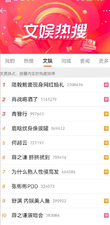《微博》4月28日文娱榜热搜2023