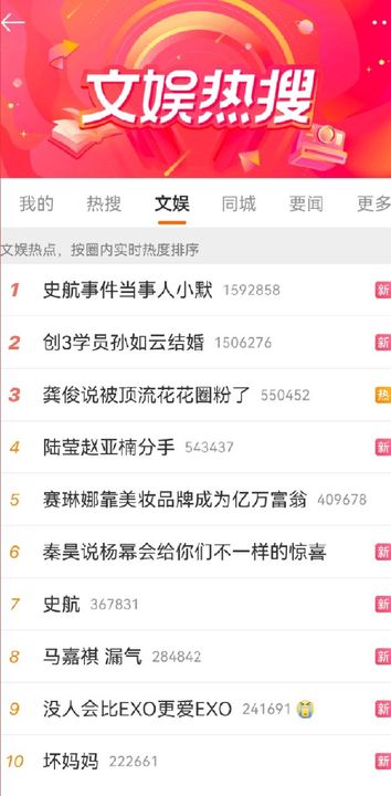 《微博》5月4日文娱榜热搜2023