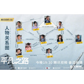 《平凡之路》人物关系图抢先奉上！