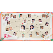 《温暖的甜蜜的》人物关系一览