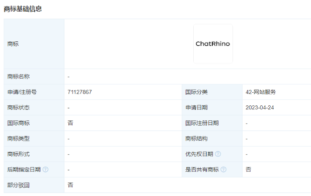 京东申请注册Chat相关商标“ChatRhino”