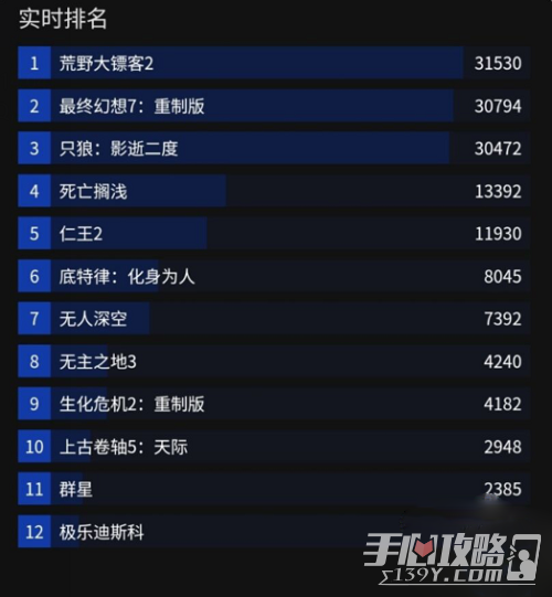 epic神秘游戏2023名单爆料