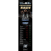 《速激10》拍成了复仇者联盟-系列电影总票房达86.70亿