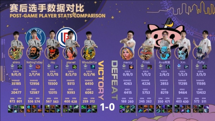 《DOTA2》DPC中国联赛赛报：shiro美杜莎像玩网游升级出山带盾收割 LGD碾压之势拿首局