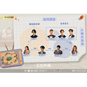 《正好遇见你》珠宝篇人物关系图释出