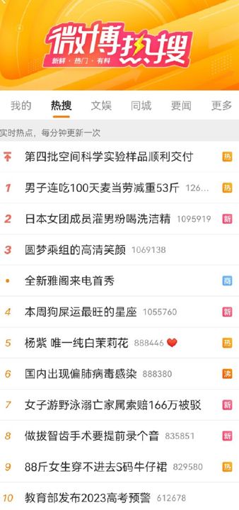 《微博》6月5日热搜排名一览2023