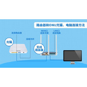 没有光猫只有路由器可以上网吗（对比路由器和光猫的区别）