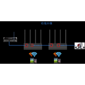 路由器无线中继是什么意思（路由器中继具体怎么设置）