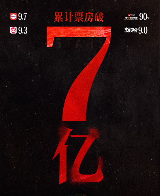 悬疑反转爽片《消失的她》票房破7亿：影迷喊话要排片
