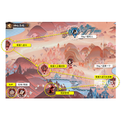 阴阳师神社集缘活动攻略