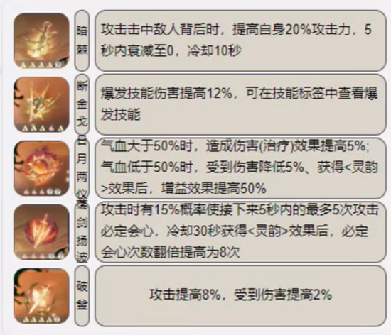 本站2