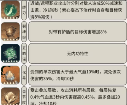 本站3