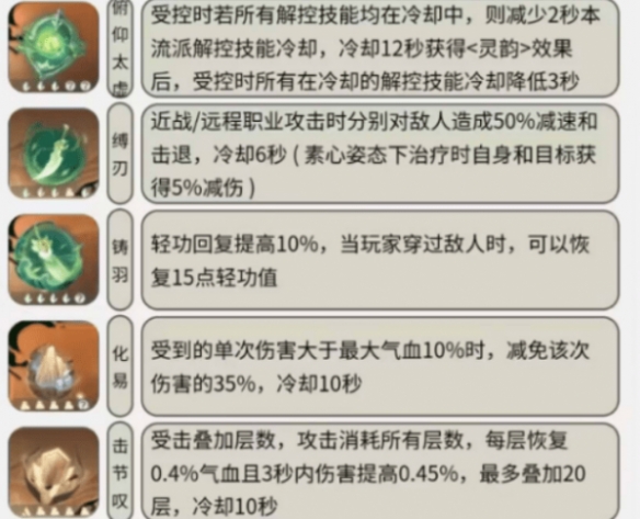 本站4
