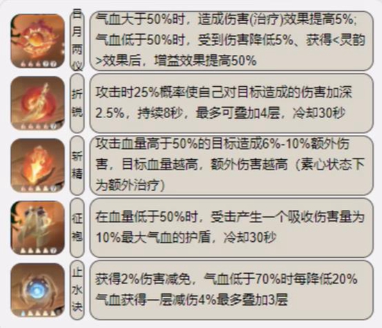 本站2