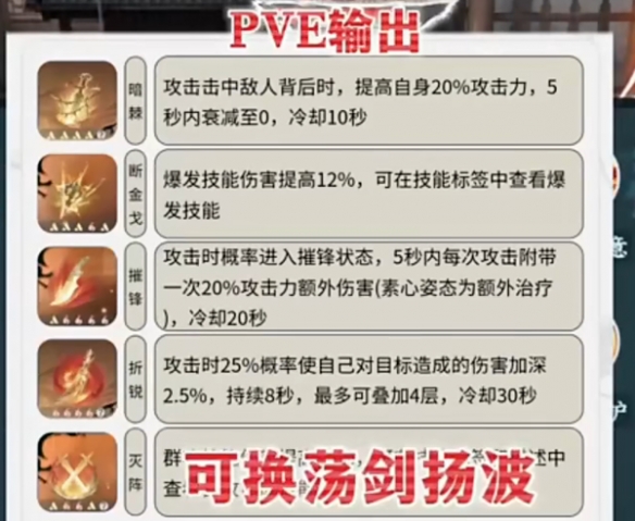 本站2