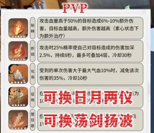 本站3