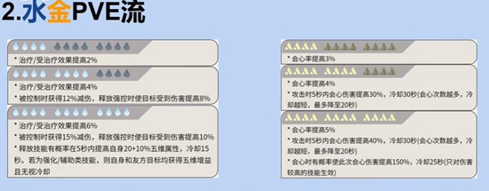 本站3