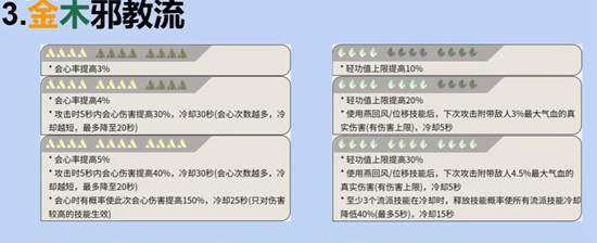 本站4