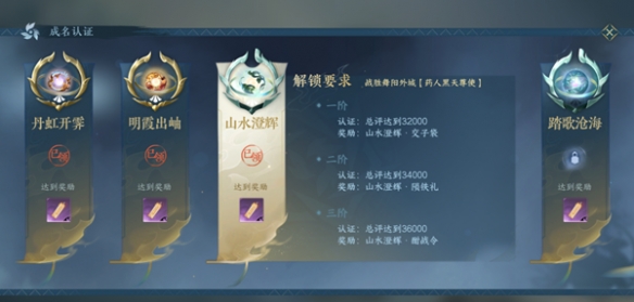 本站2