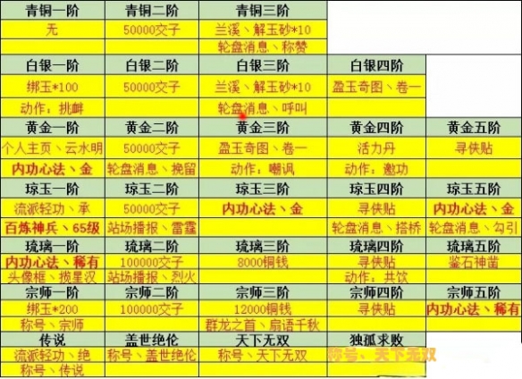 本站7