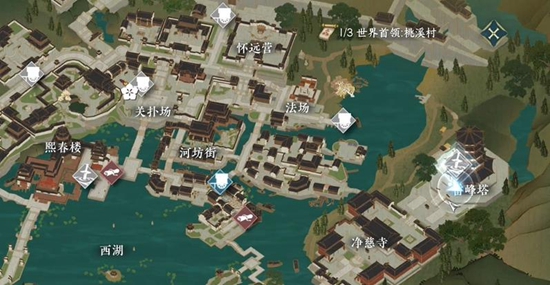 本站2