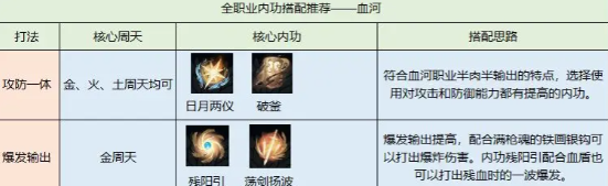 本站2