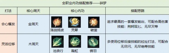 本站1