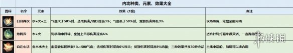 本站5
