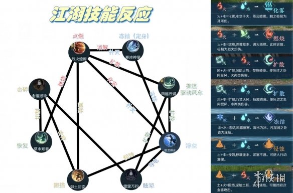 本站2