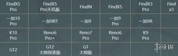 本站3