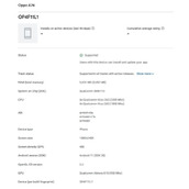 Oppo A74 4G在Google Play控制台上弹出了SD662和6GB RAM