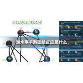 《逆水寒手游》固结反应是什么 固结反应介绍