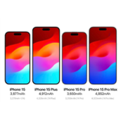 iPhone15正面渲染图曝光 与历代苹果手机对比边框爆窄