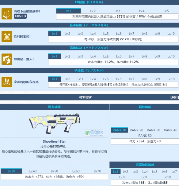 蔚蓝档案宇泽玲纱角色介绍 蔚蓝档案宇泽玲纱技能图鉴介绍