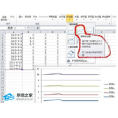 Excel绘图Y轴的数值自动叠加如何取消？