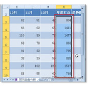 Excel软件中如何使用条件格式筛选方法详细教学
