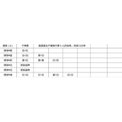 《桃源深处有人家》蓝色绣球具体培育方式