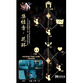光遇白日梦森林人复刻兑换图2023