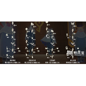 光遇音乐节先祖兑换图2023