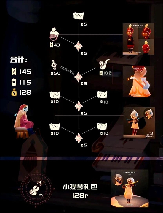 本站3
