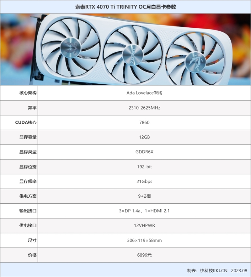 索泰RTX 4070 Ti TRINITY OC月白显卡评测：只需一半价格 拥有上代卡皇旗舰体验