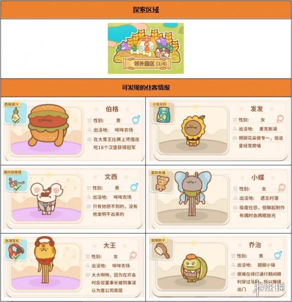 本站9