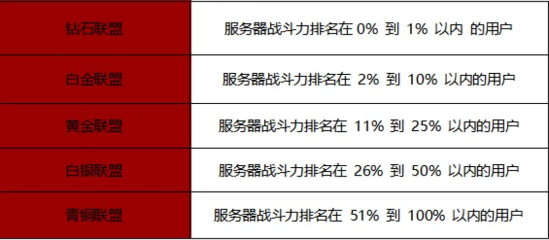 本站6